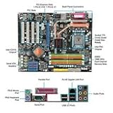 Atx LGA775 Intel P43 1333MHZ