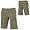 Military