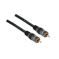 1,5 m - SunshineTronic Audio Digital Koaxialkabel | HQCR | 4-Fach-Abschirmung | 75 Ohm