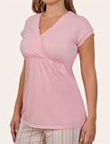 Motherhood Maternity: Short Sleeve V-neck Babydoll Nursing Sleep Top