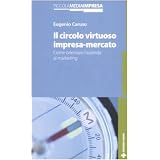 Dettagli prodotto