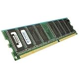 22P9272PE - Memory DDR SDRAM - 1 GB - DIMM 184-pin - 200 MHz - 2.5V - Unbuffered