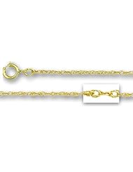14K Yellow Gold Carded Rope Chain (Width 0.9mm)