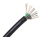Monster XLN Xtra Low Noise 16 Gauge 9-Conductor OEM Standard Speaker Cable  250 ft. (XLN 16S9 250)