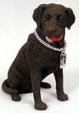 Chocolate Lab Figurine MyDog
