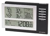 Acu-Rite Deluxe Wireless Weather Station