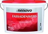EM ACRYLAT FASSADENFARBE 10.0 LTR. 2802