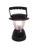 Review Rand International  / Battery Operated Super Bright Navy Blue Personal LED Lantern