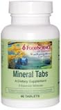 FOODSCIENCE OF VERMONT, Mineral Tabs – 90 tabs