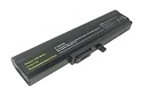 Li-ion 7.40V 7200mAh High Quality Laptop Battery Replacement for SONY VAIO TX36TP, TX37TP / VGN-TX, VGN-TXN Series,Compatible Part Numbers: VGP-BPL5A, VGP-BPS5, VGP-BPS5A