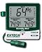 Extech Instruments 445815 Humidistat