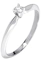 9ct White Gold Ladies 8pt Diamond Solitaire Ring