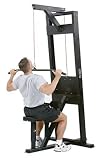 Lat/Row Combo