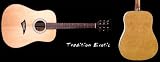 Dean Tradition Acoustic Guitar, Exotic Birds Eye Maple