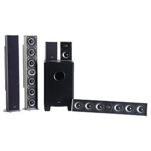 Energy FPP Flat Panel Package 5.1 home theatre speaker package