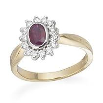 Eighteen Carat Gold Diamond and Ruby Cluster Ring