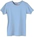 Hanes Women`s Relaxed Fit Jersey ComfortSoftÂ® Crewneck T-Shirt, M-Light Blue