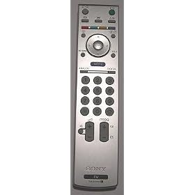 Genuine Sony Remote Control RM-ED002