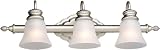 Forte Lighting