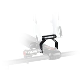 Thule Wheel On Bike Mount