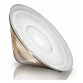 Philips Living Colors CONIC Cognac Special Edition