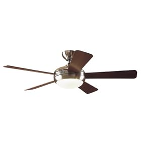 Hunter 21617 Palermo One-Light 52-Inch Five-Blade Ceiling Fan, Brushed Nickel with Frosted Globe