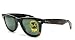 �쥤�Х� RayBan �������ե����顼 WAYFARER ������ RB2140 902