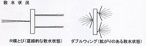 ミストエース35　ダブルウィング　100m巻(2巻セット)