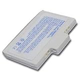 AccuPower Akku passend f�r T-Mobile Sinus WDA, PDA Akku Li-ion