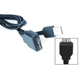 USB Cable for Sony CyberShot DSC-W290/B W290/L W290/T