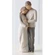 Willow Tree Home Figurine by Susan Lordi, 26252