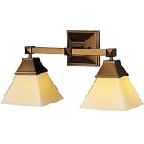 Indoor Lighting Bathroom Fixtures Forecast Lighting