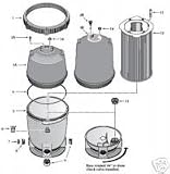 Sta-Rite System 2 Modular PLM Tank O-Ring 27001-0061S