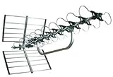 Triax UHF Freeview Digital Aerial HG 10 WF
