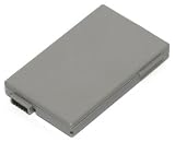 MyBattery HQ+ Canon BP-208�݊��o�b�e���[