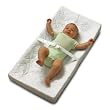 Basic Comfort 4-Sided Change Pad