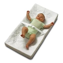 Basic Comfort 4-Sided Change Pad
