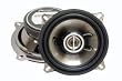 PERFORMANCE TEKNIQUE ICBM-743 3.5" 2-WAY SPEAKER