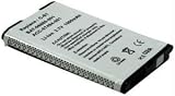 Fits BLACKBERRY 7100g/r/t/v/x
