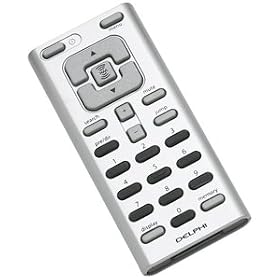 Roady Xt Remote Control
