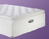 Simmons Beautyrest World Class Super Pillow Top Deluxe Mattress Only Cal King