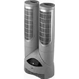 Review JARDEN CONSUMER-HEATER/HUM WCT460-U / Jarden Heaters #WCT460-U WP 2SPD Fan TWR Heater