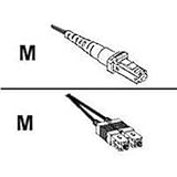 2m MTRJ/SC Multimode Patch