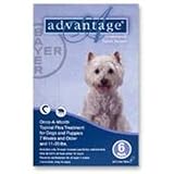 Pet Supplies : Advantage Flea Control for Dogs 11-20 lbs. (Twelve Dose (12-applications))