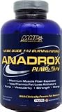 MHP Anadrox Pump & Burn, Nitric Oxide Fat Burning Inferno, 224 capsules