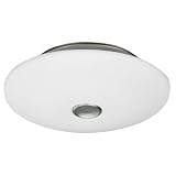 American Fluorescent MMC170SNE6T Momentum Large Flush Mount, Satin Nickel
