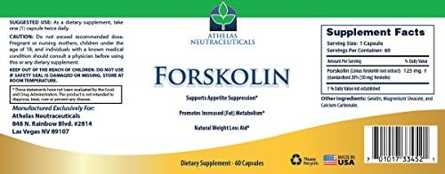 Forskolin - Premium Forskolin Coleus Forskohlii - Highest Active Forskolin Capsules 125mg - 50mg Active Forskolin
