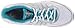 Ryka Women's Motive Running Shoe