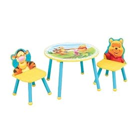 Disney Winnie the Pooh Children's Table and Chair Set