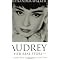 Audrey Hepburn Must-Haves
